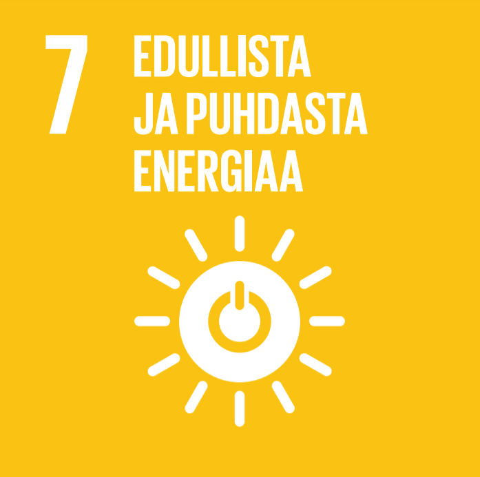 Edullista ja puhdasta energiaa