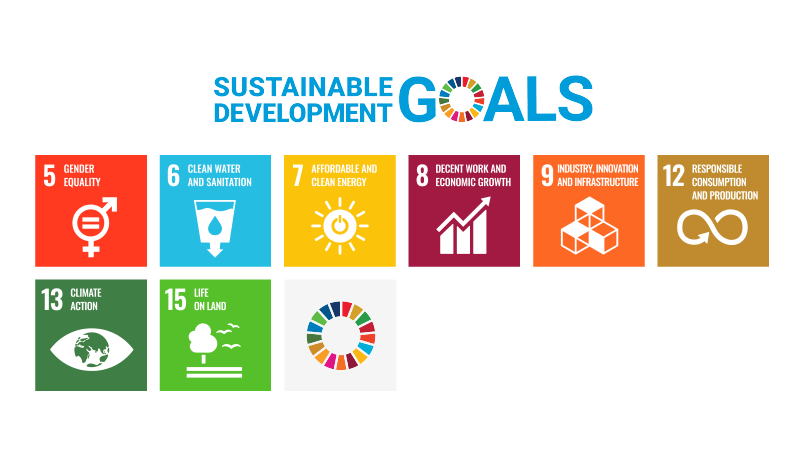 Sustainable development goals. SDG 5: Gender equality, SDG 6: Clean water and sanitation, SDG 7: Affordable and clean energy, SDG 8: Decent work and economic growth, SDG 9: Industry, innovation and infrastructure, SDG 12: Responsible consumption and production, SDG 13: Climate action, SDG 15, Life on land and SDG 17: Partnerships for the goals.