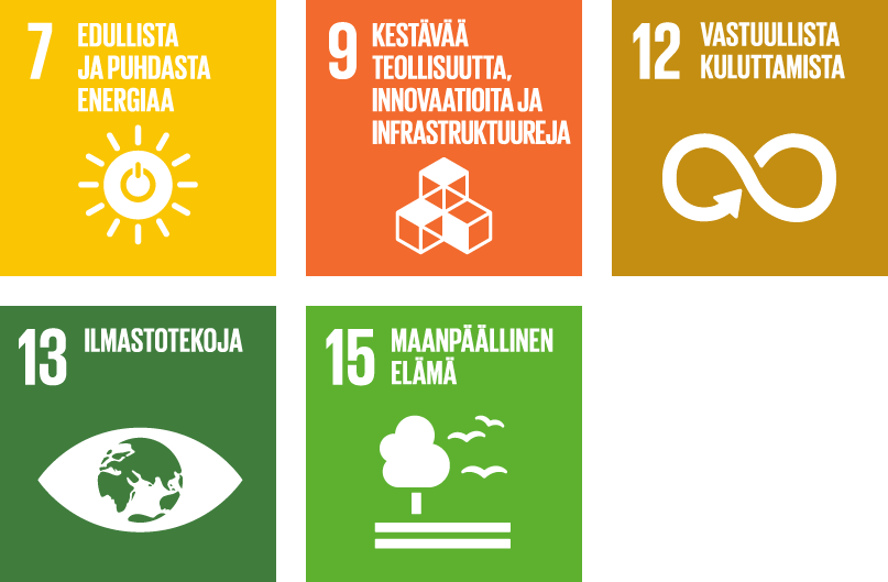 SDG 7: Edullista ja puhdasta energiaa, SDG 9: Kestävää teollisuutta, innovaatioita ja infrastruktuureja, SDG 12: Vastuullista kuluttamista, SDG 13: Ilmastotekoja ja SDG 15: Maanpäällinen elämä
