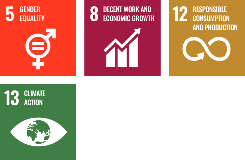 SDG 5: Gender equality, SDG 8: Decent work and economic growth, SDG 12: Responsible consumption and production and SDG 13: Climate action