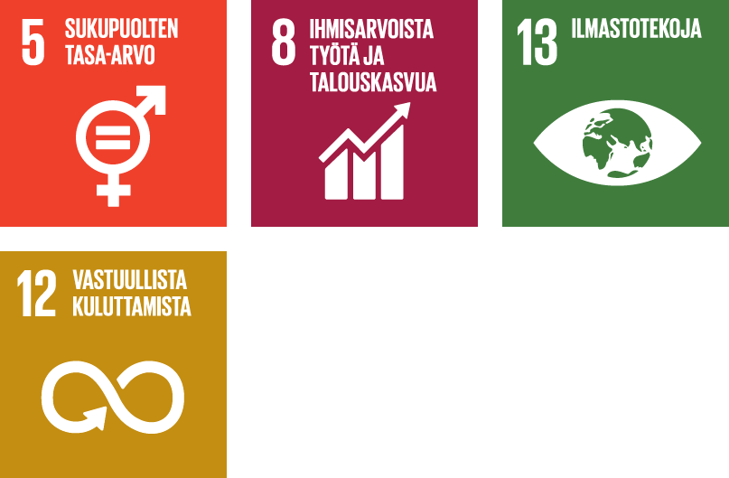 SDG 5: Sukupuolten tasa-arvo, SDG 8: Ihmisarvoista työtä ja talouskasvua, SDG 13: Ilmastotekoja ja SDG 12: Vastuullista kuluttamista