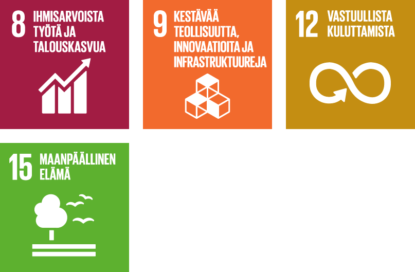SDG 8: Ihmisarvoista työtä ja talouskasvua, SDG 9: Kestävää teollisuutta, innovaatioita ja infrastruktuureja, SDG 12: Vastuullista kuluttamista ja SDG 15: Maanpäällinen elämä