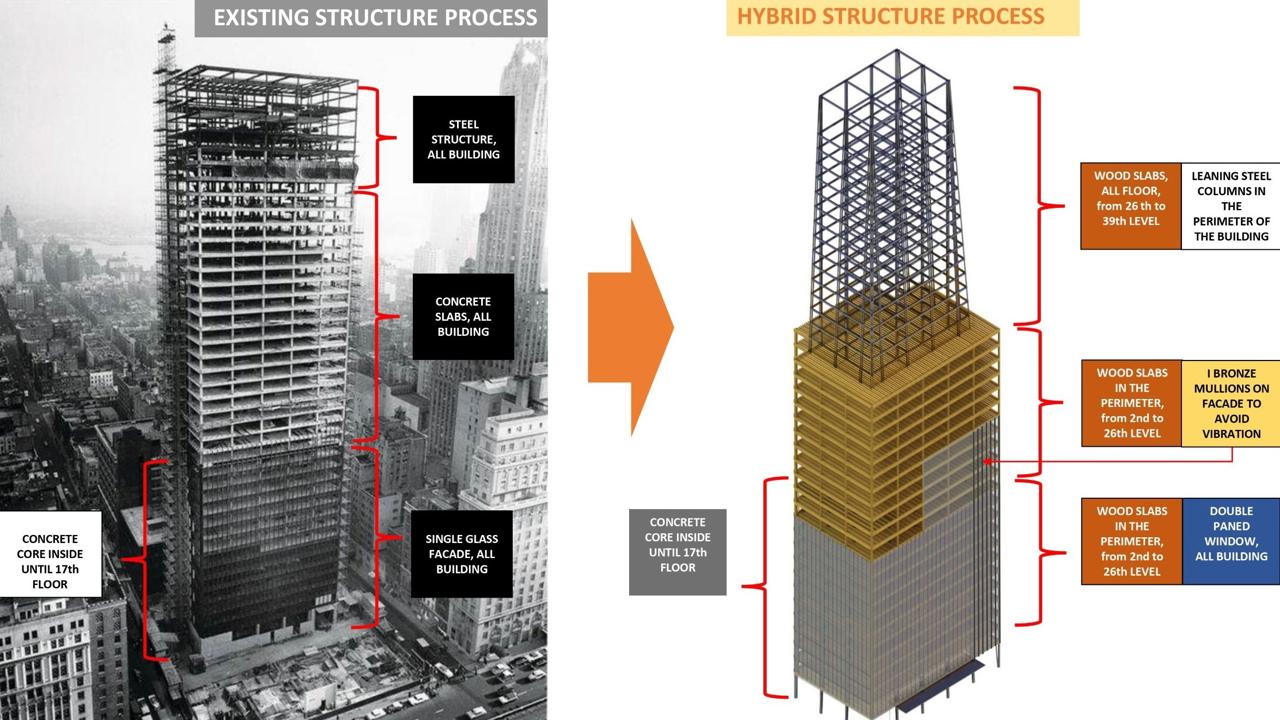 Seagram building with hybrid construction 